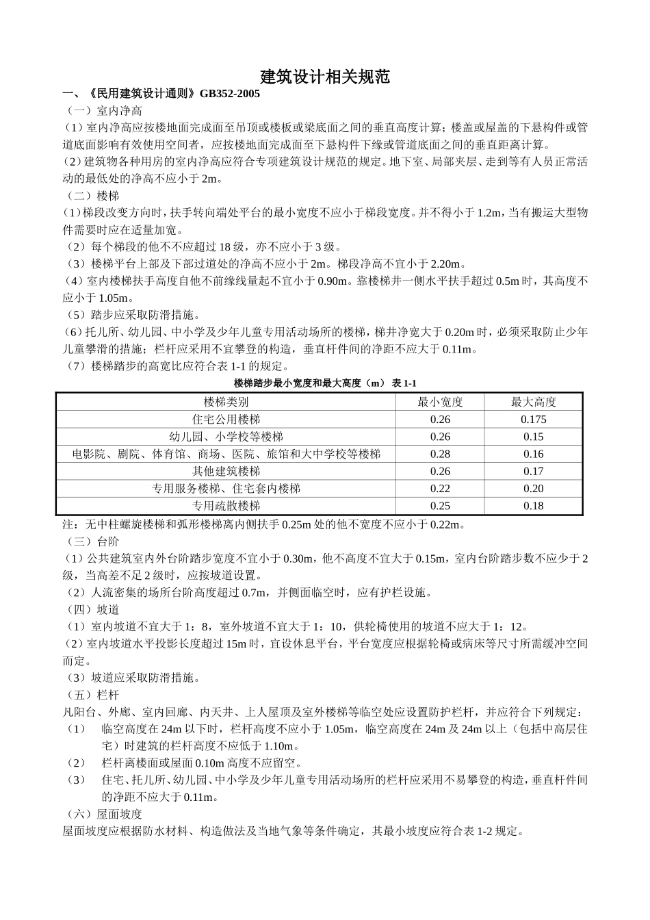 建筑设计相关规范_第1页
