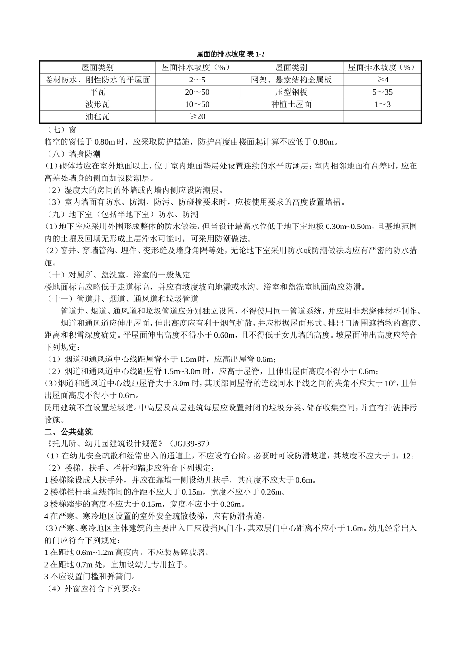 建筑设计相关规范_第2页