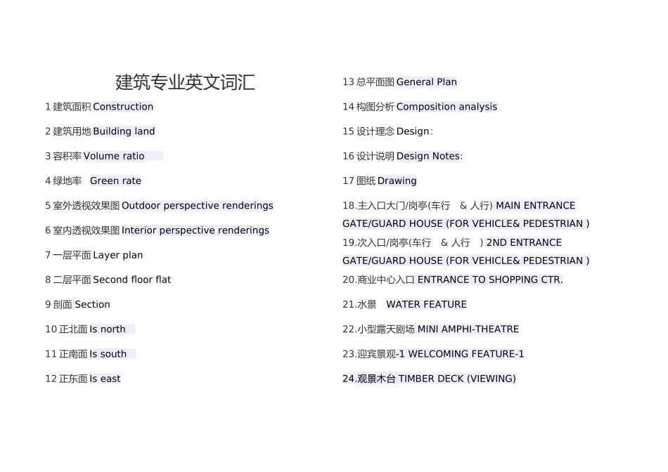 建筑专业英文词汇_第1页
