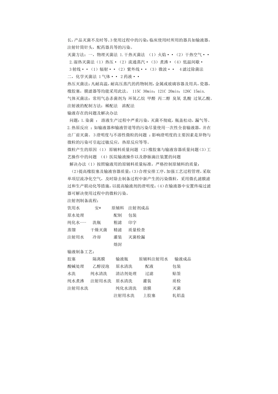 药剂学 重点完_第3页