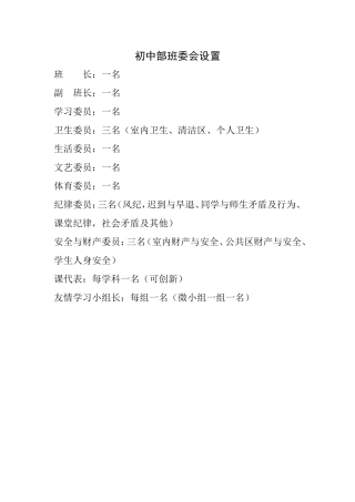 初中部班委会设置
