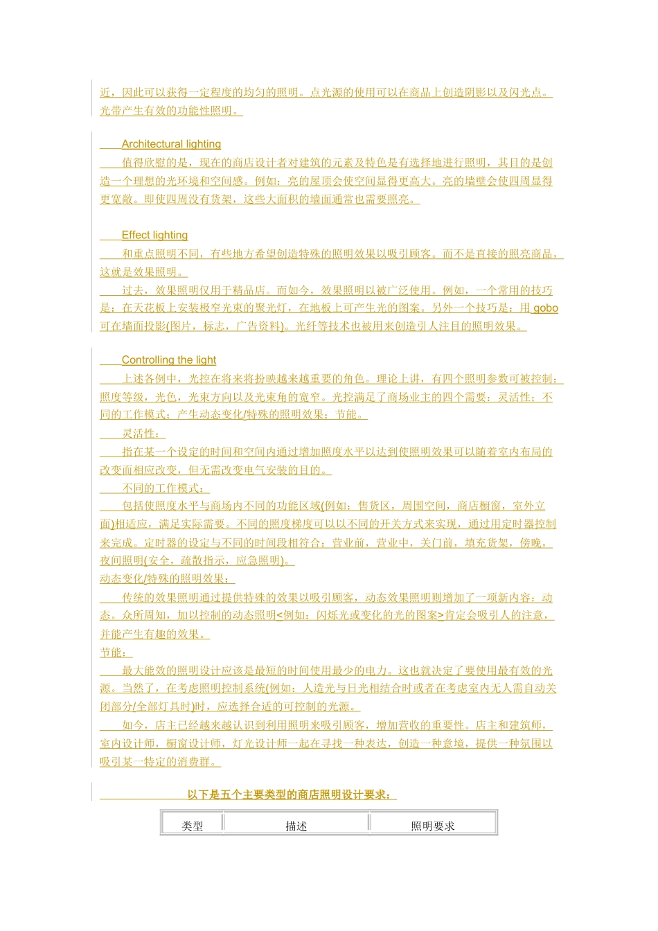 各场所照度要求_第2页