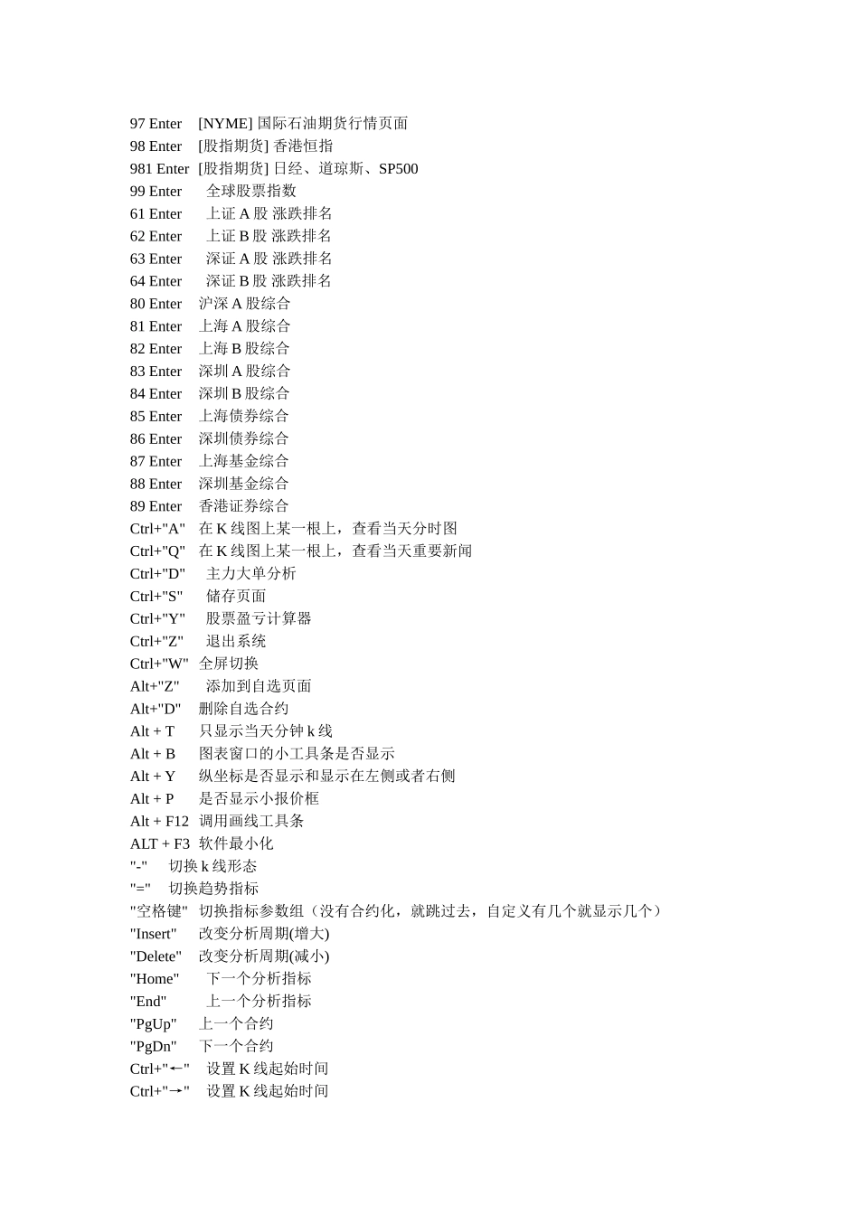 期货常用热键_第2页