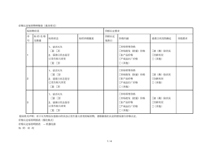 价格认定标的物明细表基本样式