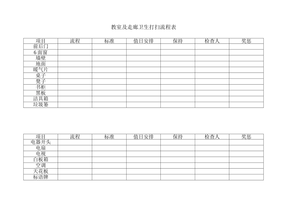 教室及走廊卫生打扫流程表_第1页