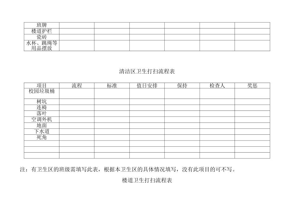 教室及走廊卫生打扫流程表_第2页