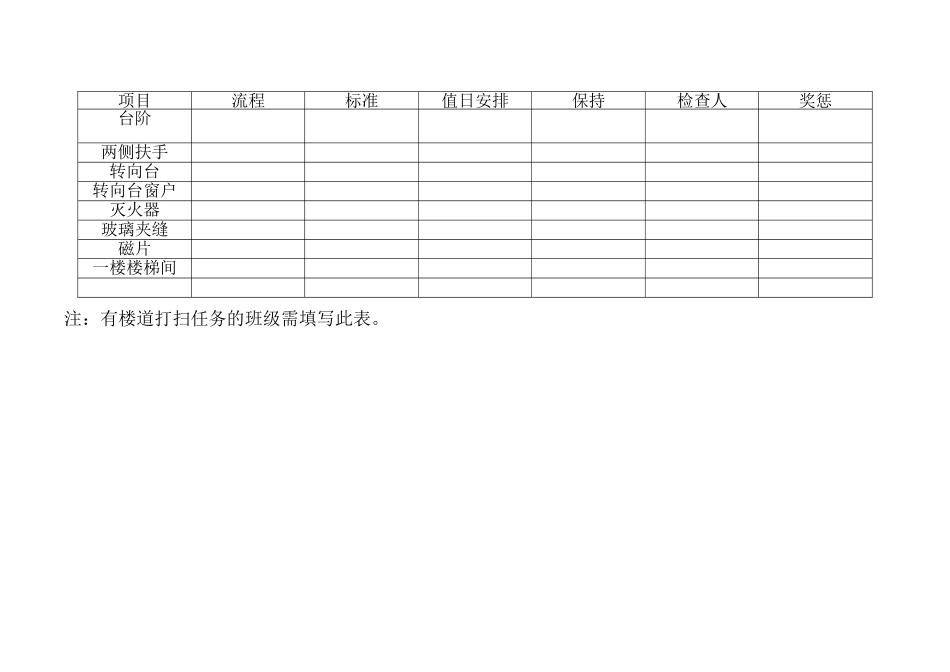 教室及走廊卫生打扫流程表_第3页