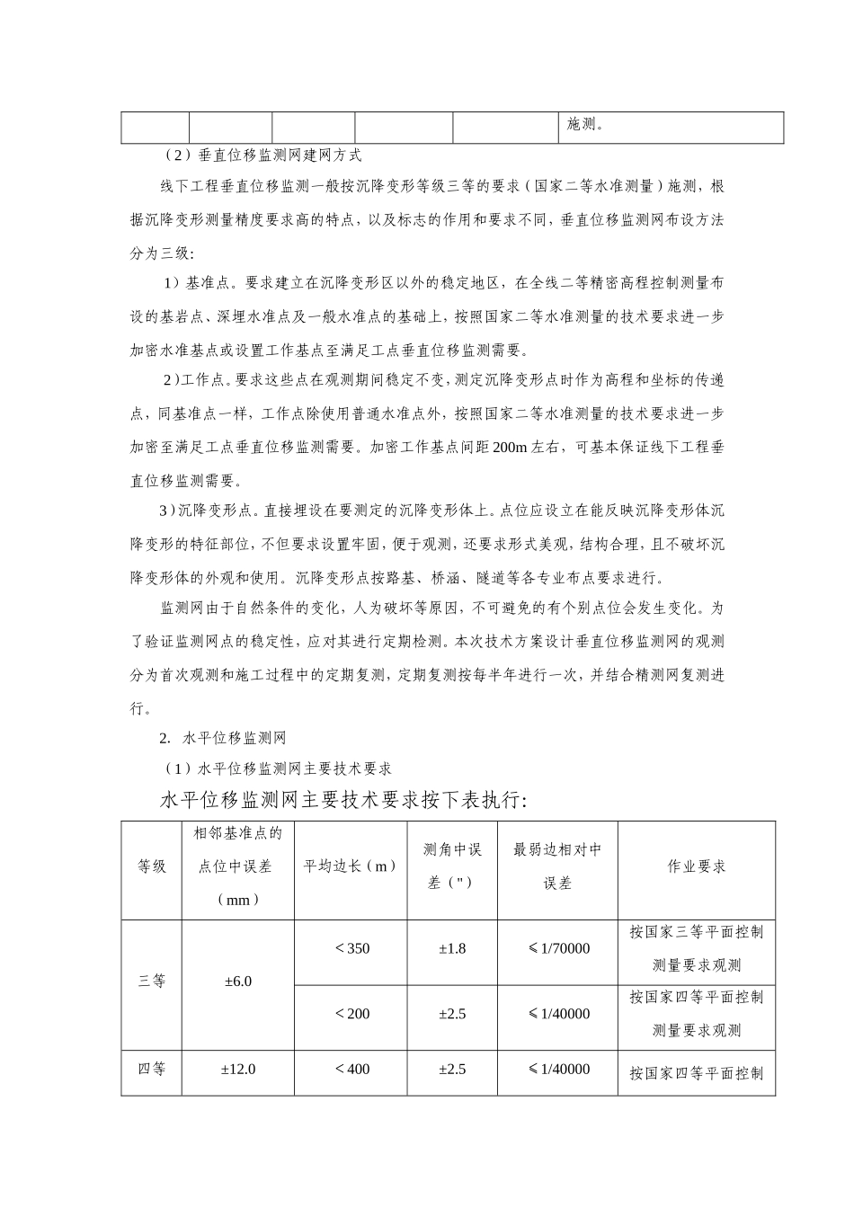 路基沉降观测方案_第2页