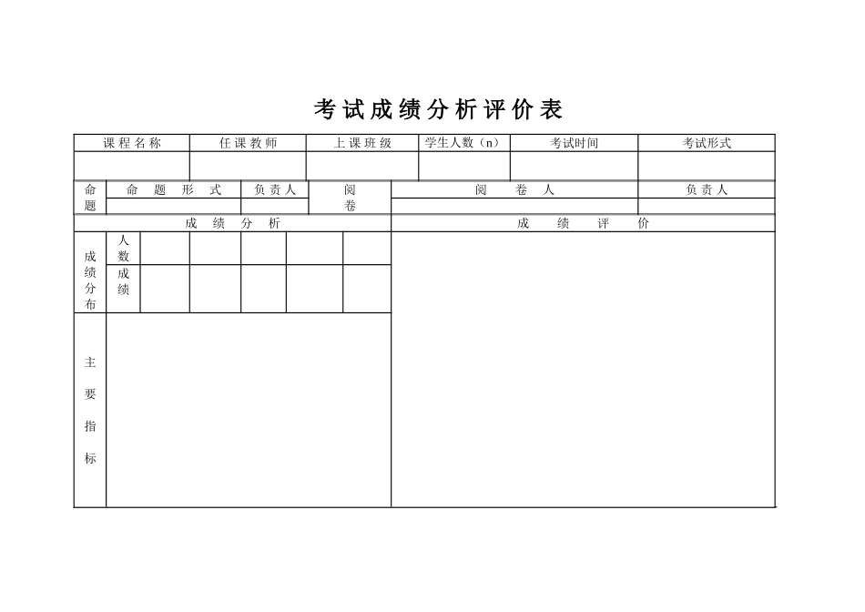 成绩分析表 (12)_第1页
