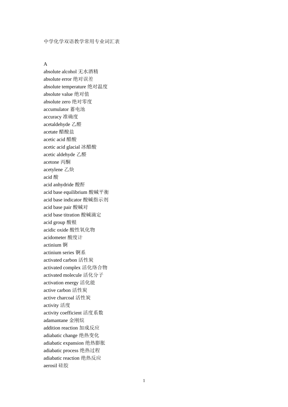 中学化学双语教学常用专业词汇表_第1页