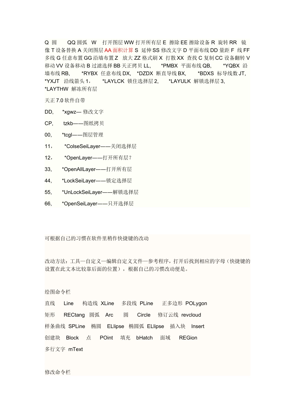 天正电气快捷键_第1页