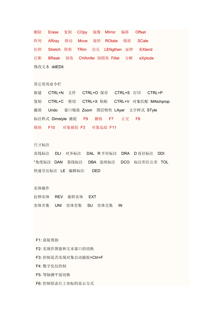 天正电气快捷键_第2页