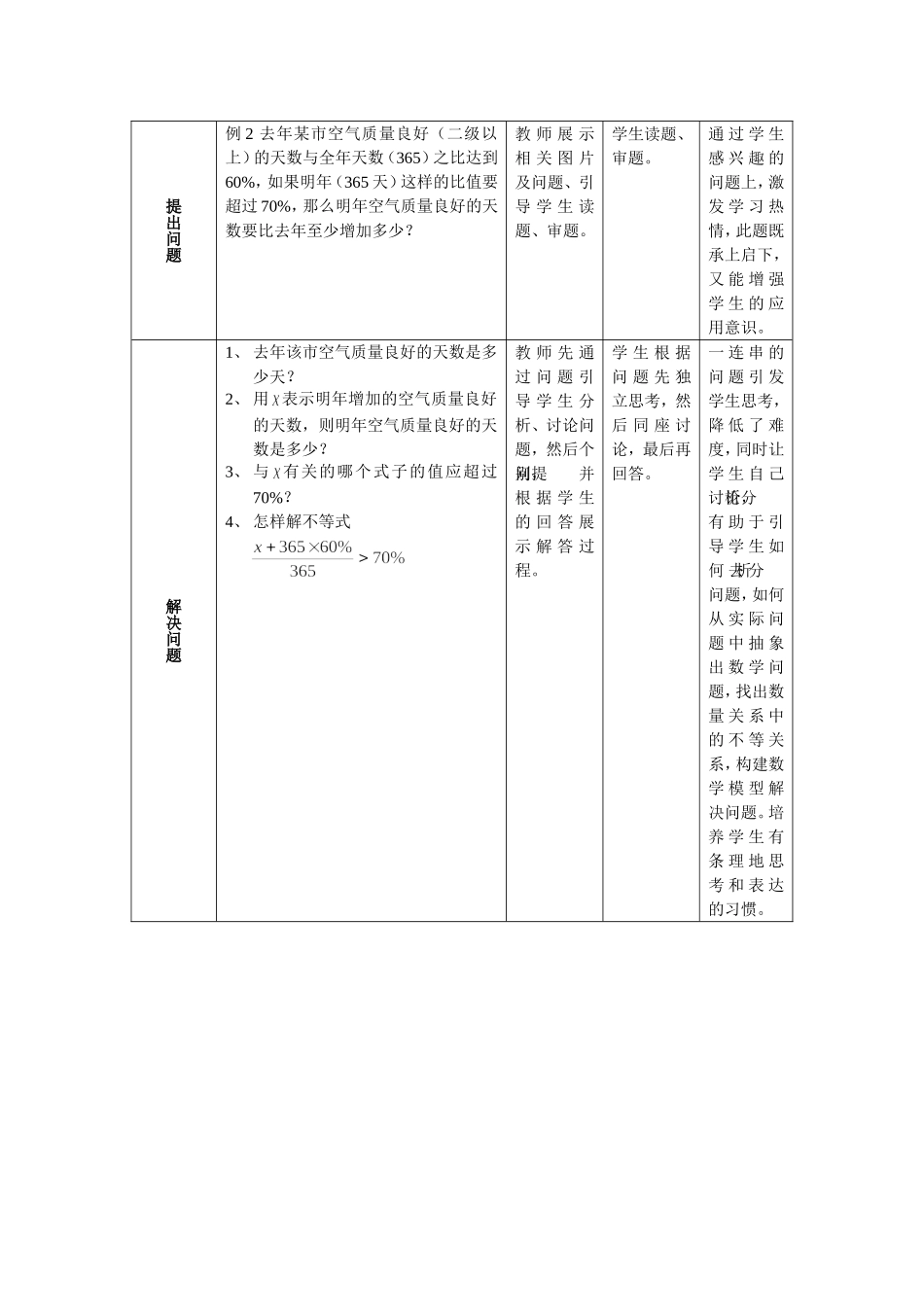一元一次不等式2教学设计_第2页