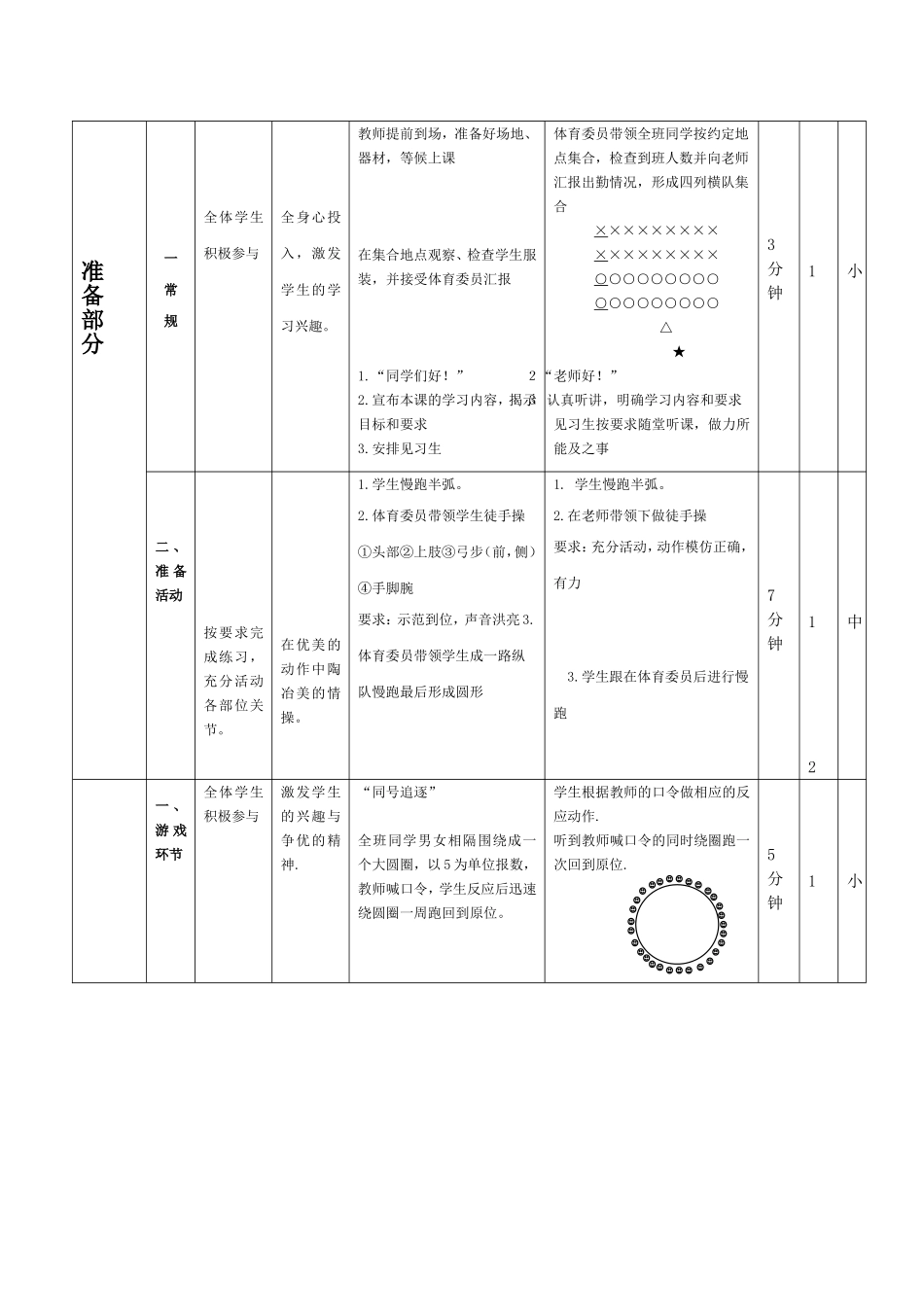 弯道跑技术全分析教案_第2页