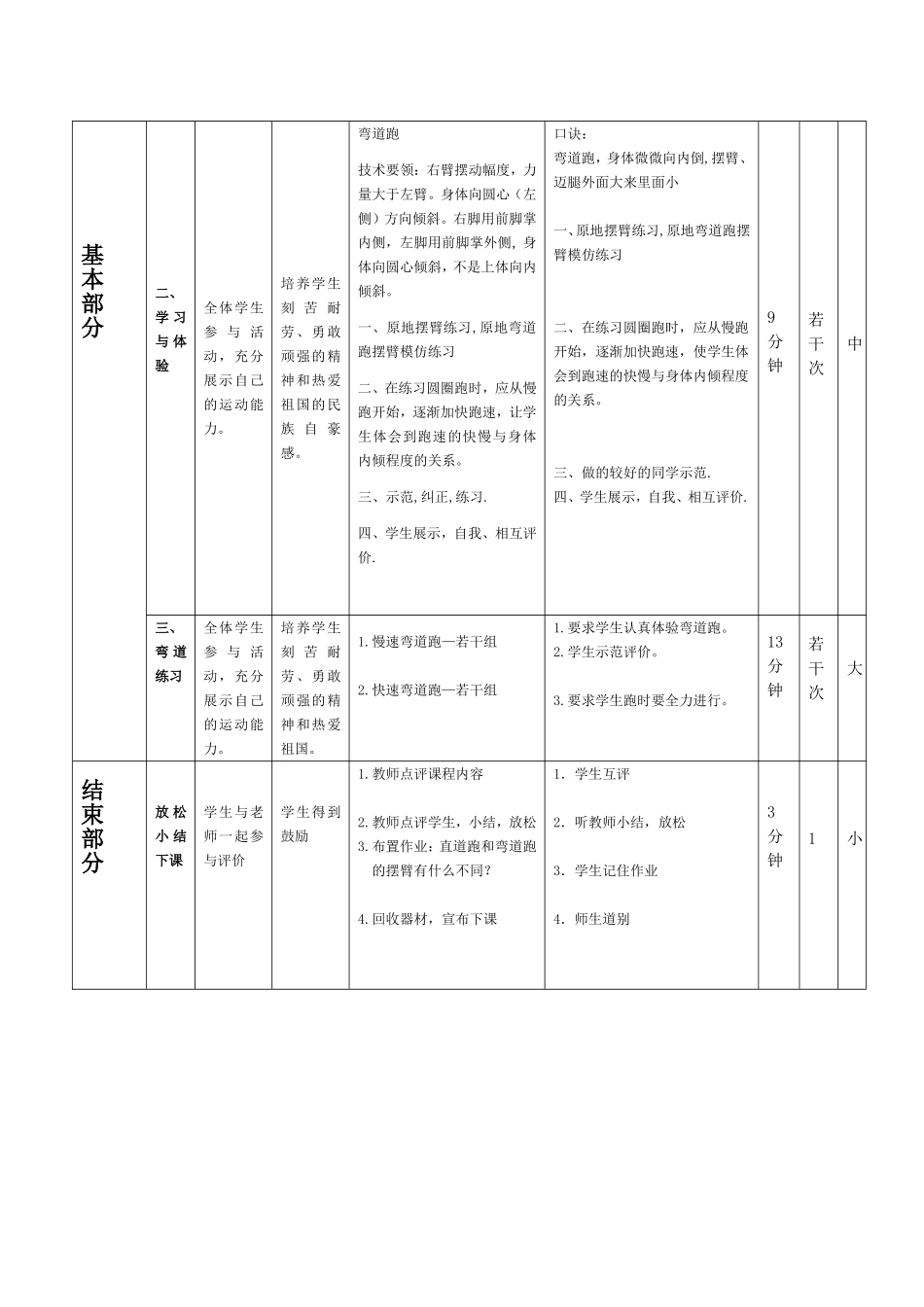 弯道跑技术全分析教案_第3页