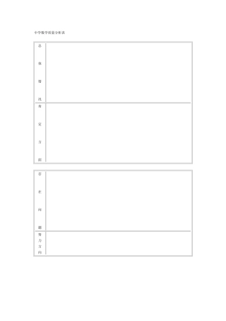 中学数学质量分析表