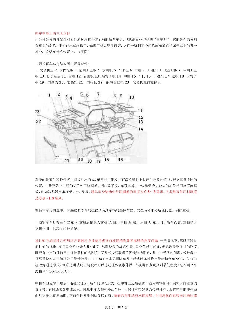 汽车车身设计之初级_第1页