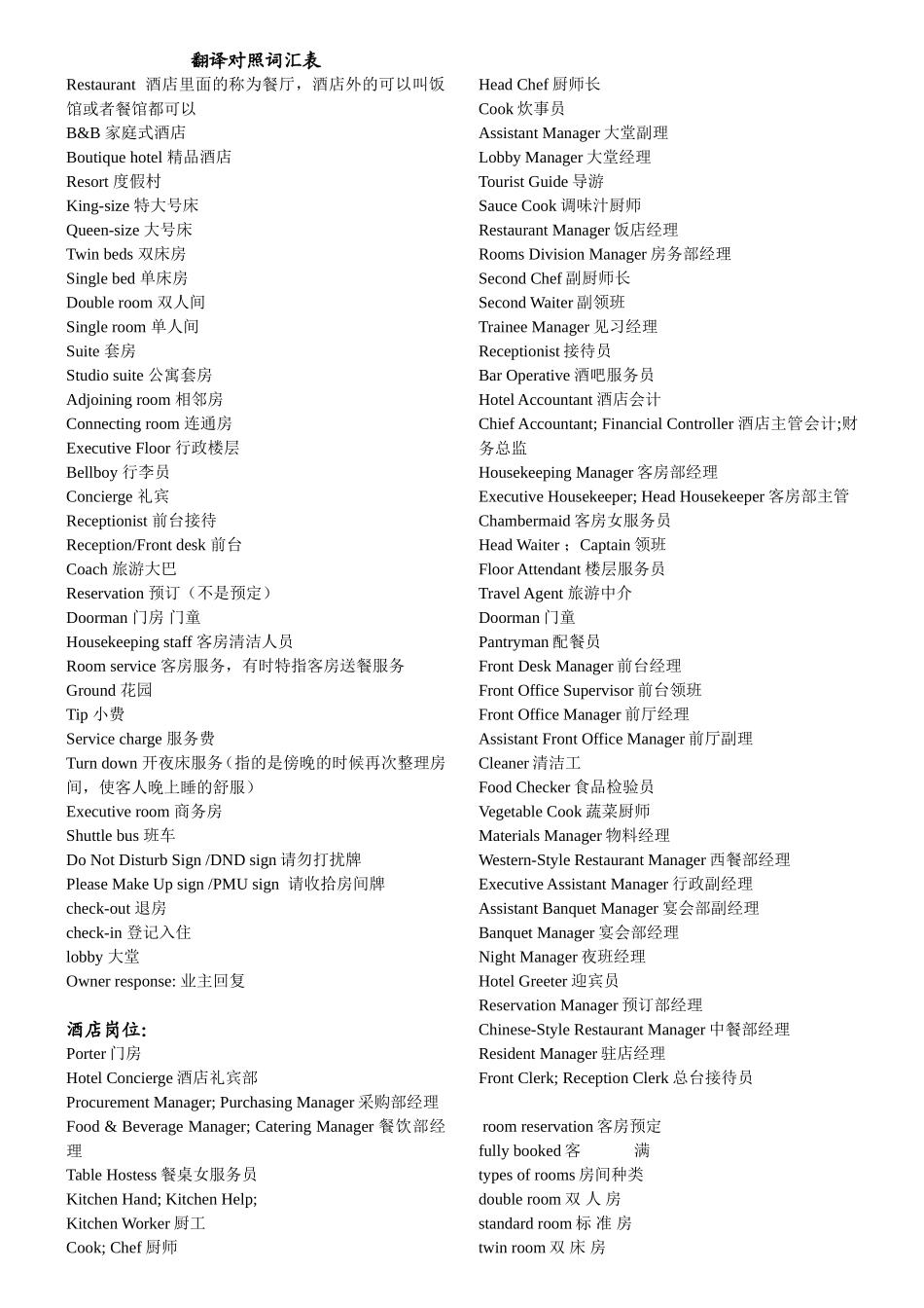 酒店翻译常用英语_第1页