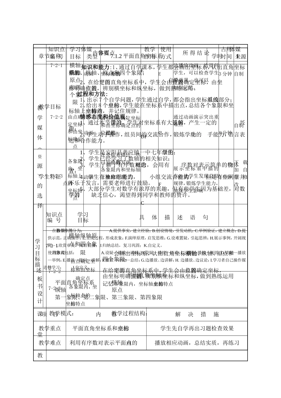 徐桂红教学设计_第2页