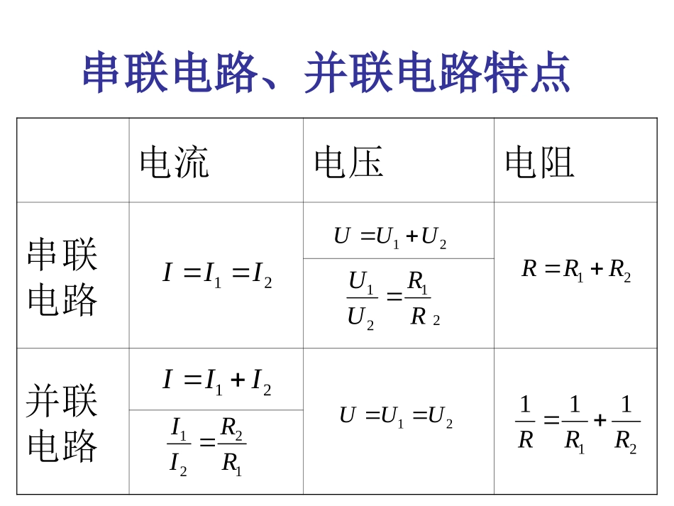 电压表、电路设计上课_第2页