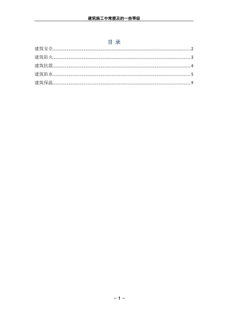 建筑施工中常见各种等级(抗震、防水、防火、保温)