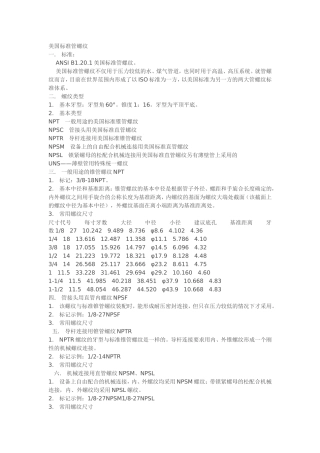 美国标准管螺纹