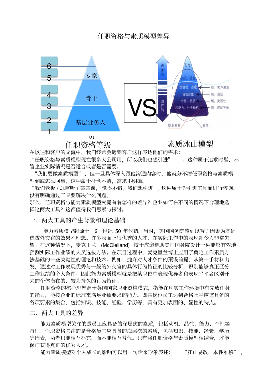 任职资格与能力素质模型差异_第1页