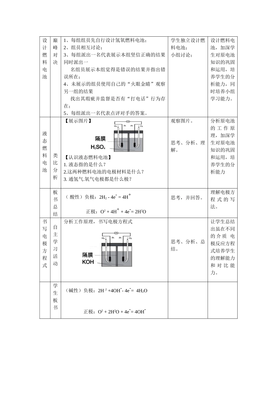 燃料电池教学设计_第3页