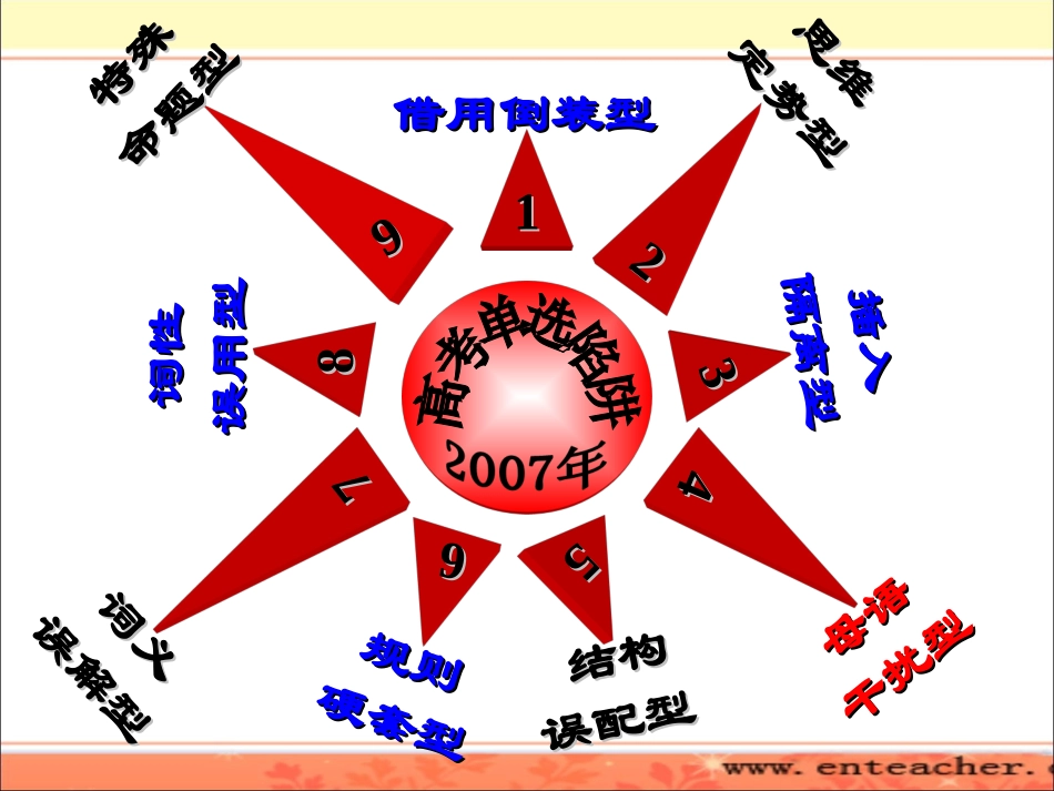 [单项选择]单选题陷阱与对策课件153张_第2页