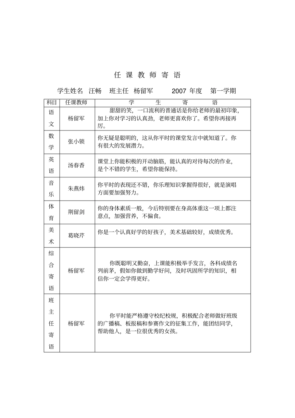 任课教师寄语_第1页