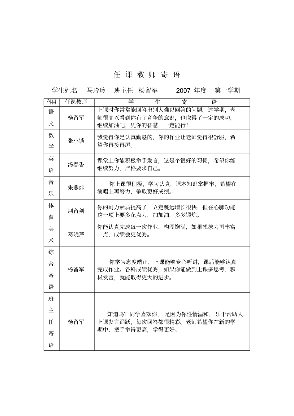 任课教师寄语_第2页