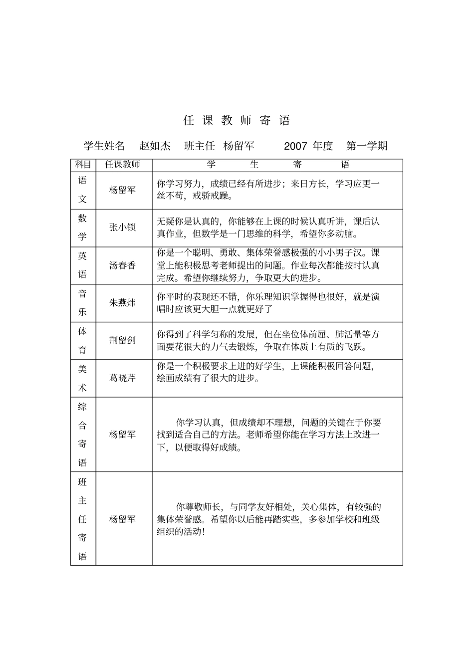 任课教师寄语_第3页