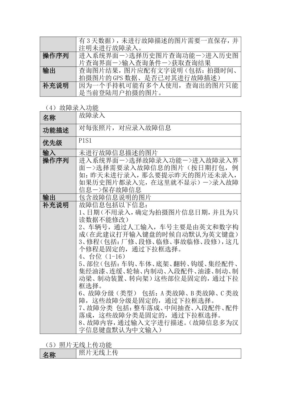 手持机测试版软件需求文档_第2页