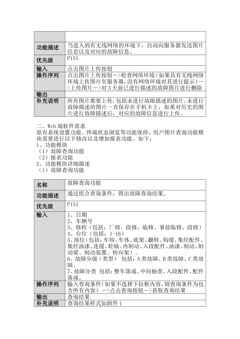 手持机测试版软件需求文档_第3页