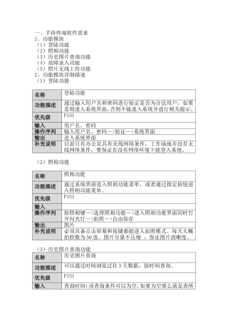 手持机测试版软件需求文档