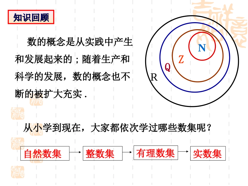数系的扩充和复数的概念_第3页