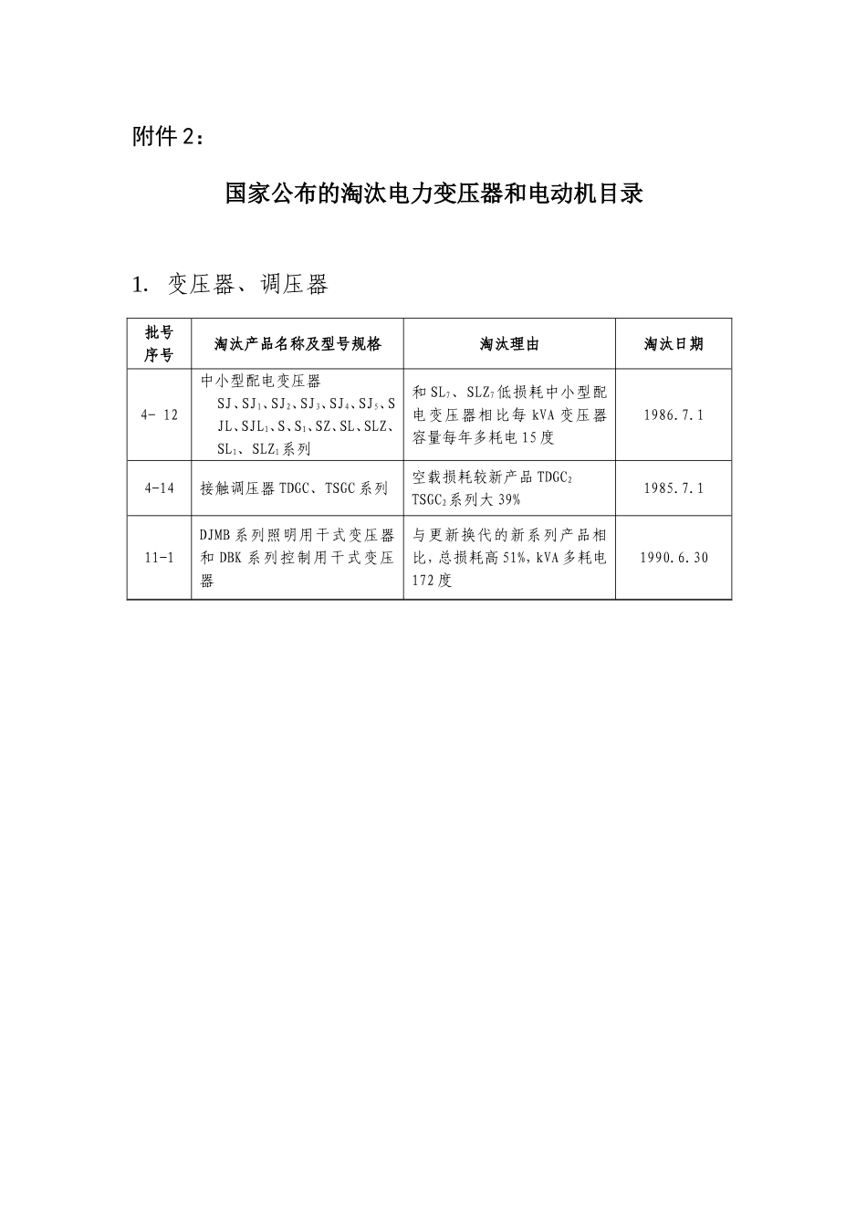 淘汰的变压器及电动机目录_第1页
