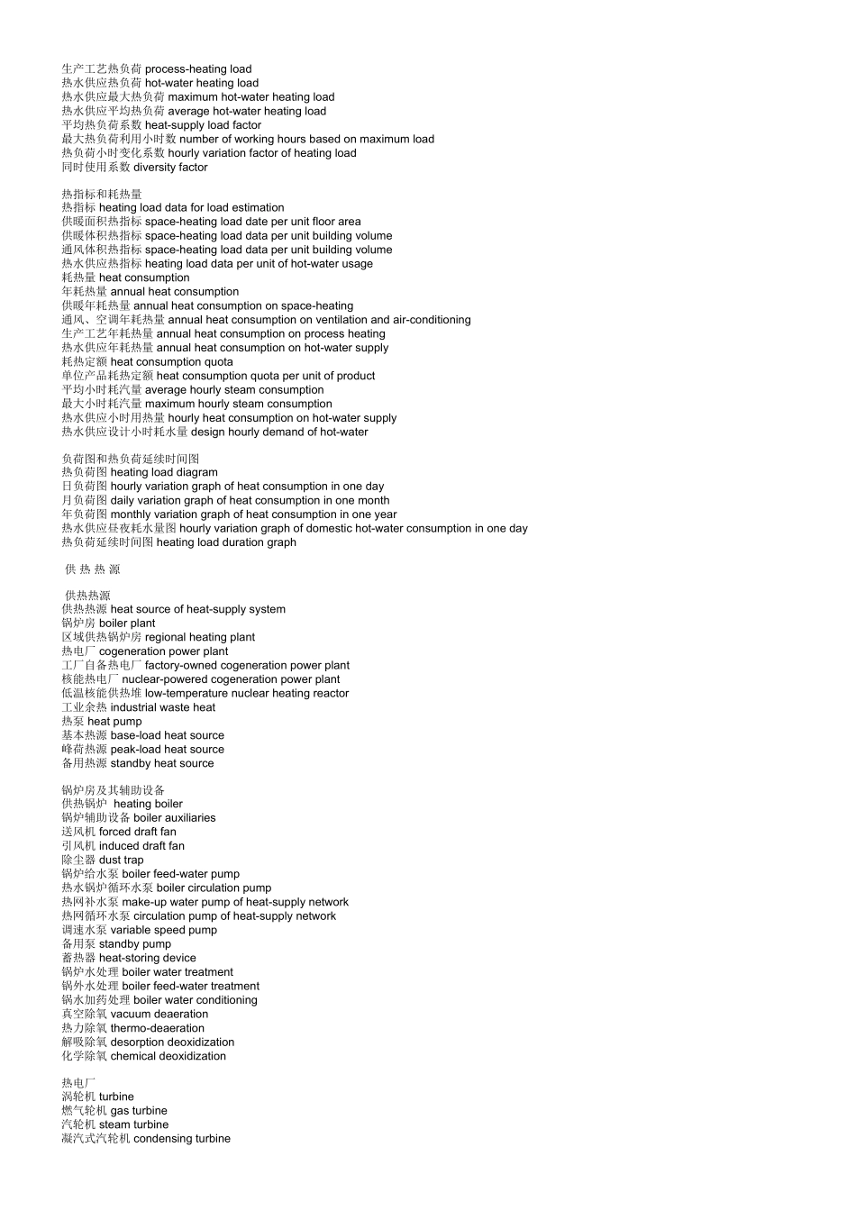 英语供热术语_第3页