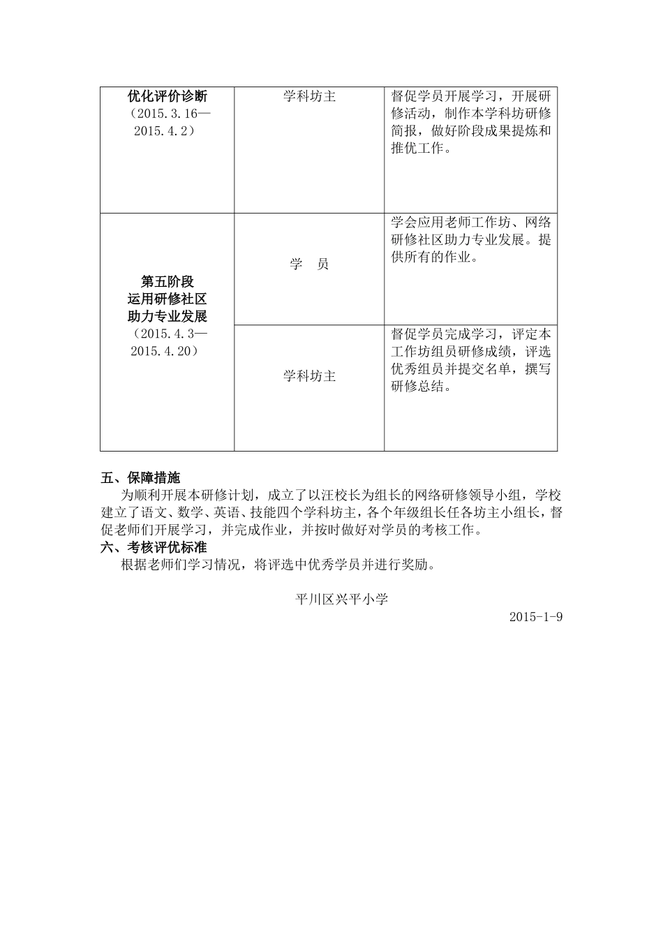 兴平小学国培2014信息技术应用能力提升工程计划_第3页