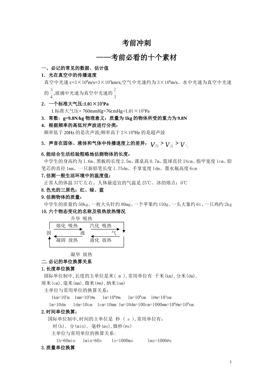 中考前必看的十大素材_第1页