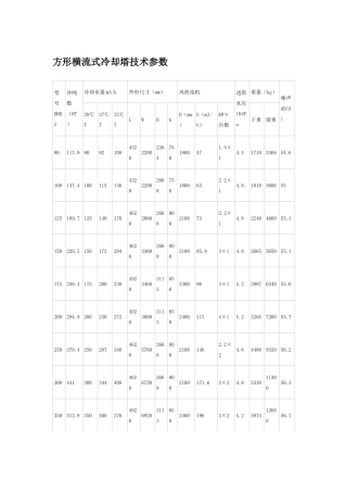 方形横流式冷却塔技术参数