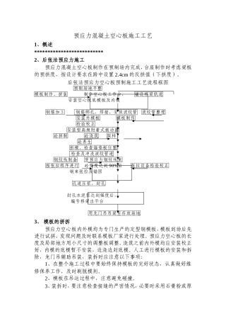 预应力混凝土空心板施工工艺