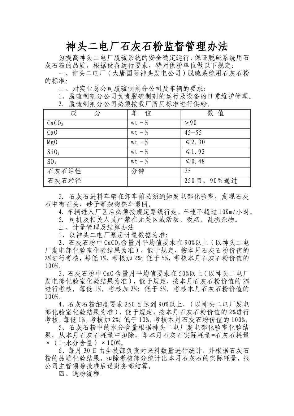 石灰石粉监督考核办法_第1页