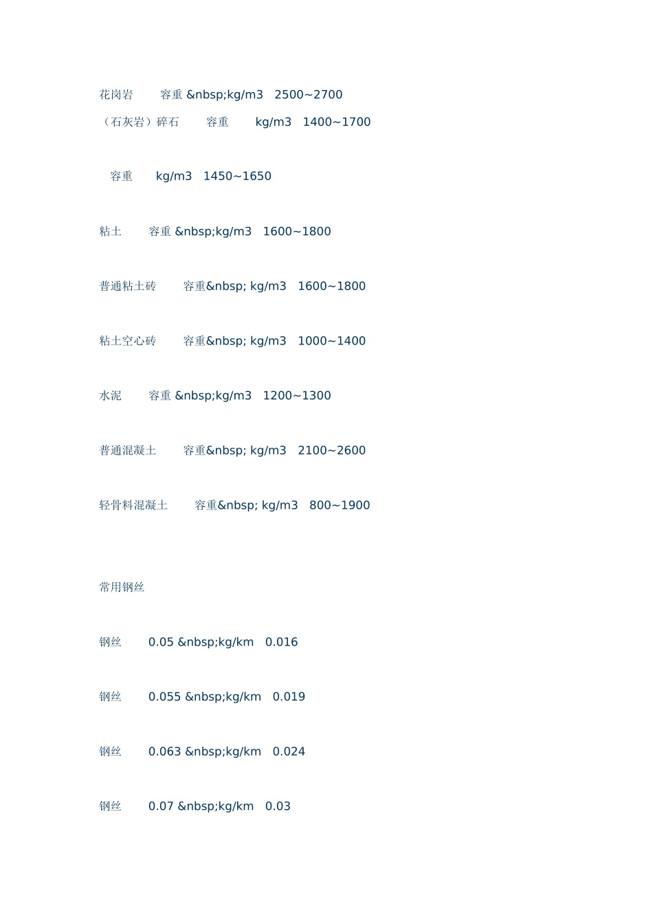 各种钢筋的密度_第3页