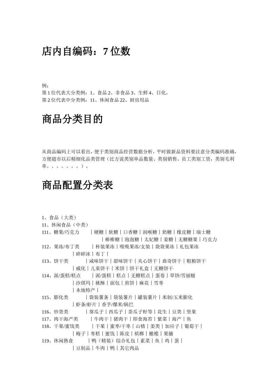 商品配置分类表_第1页