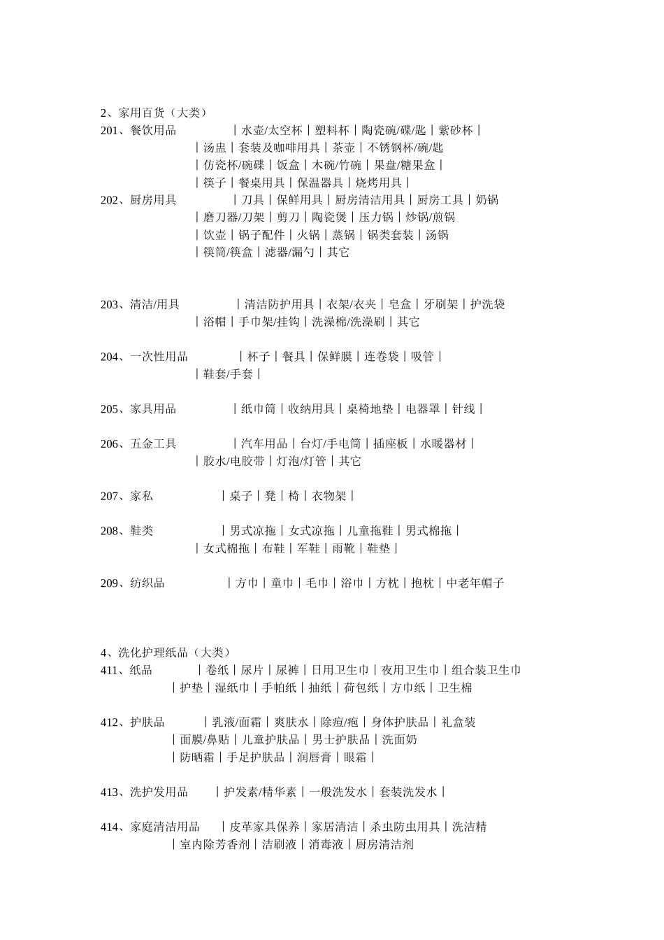 商品配置分类表_第3页