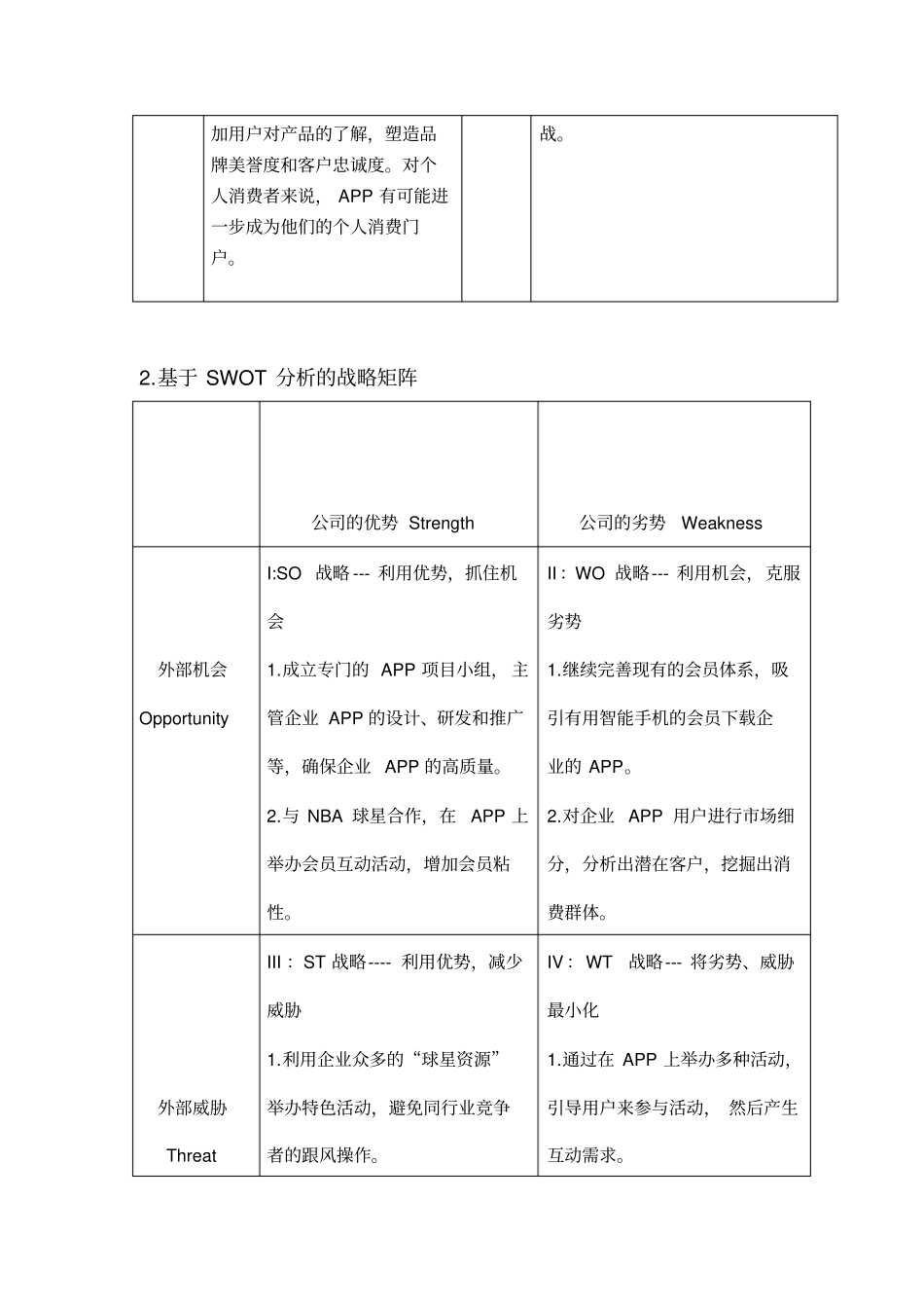 企业APP的营销战略swot分析和stp战略分析_第2页