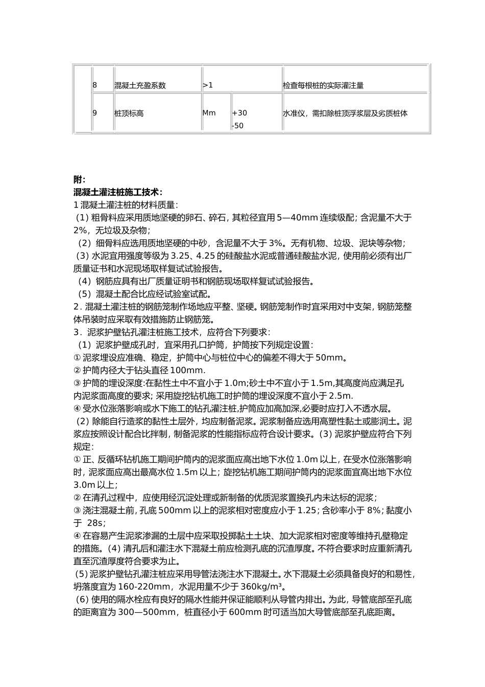 混凝土灌注桩验收规范_第2页