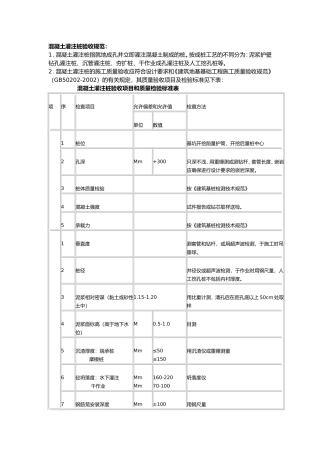 混凝土灌注桩验收规范