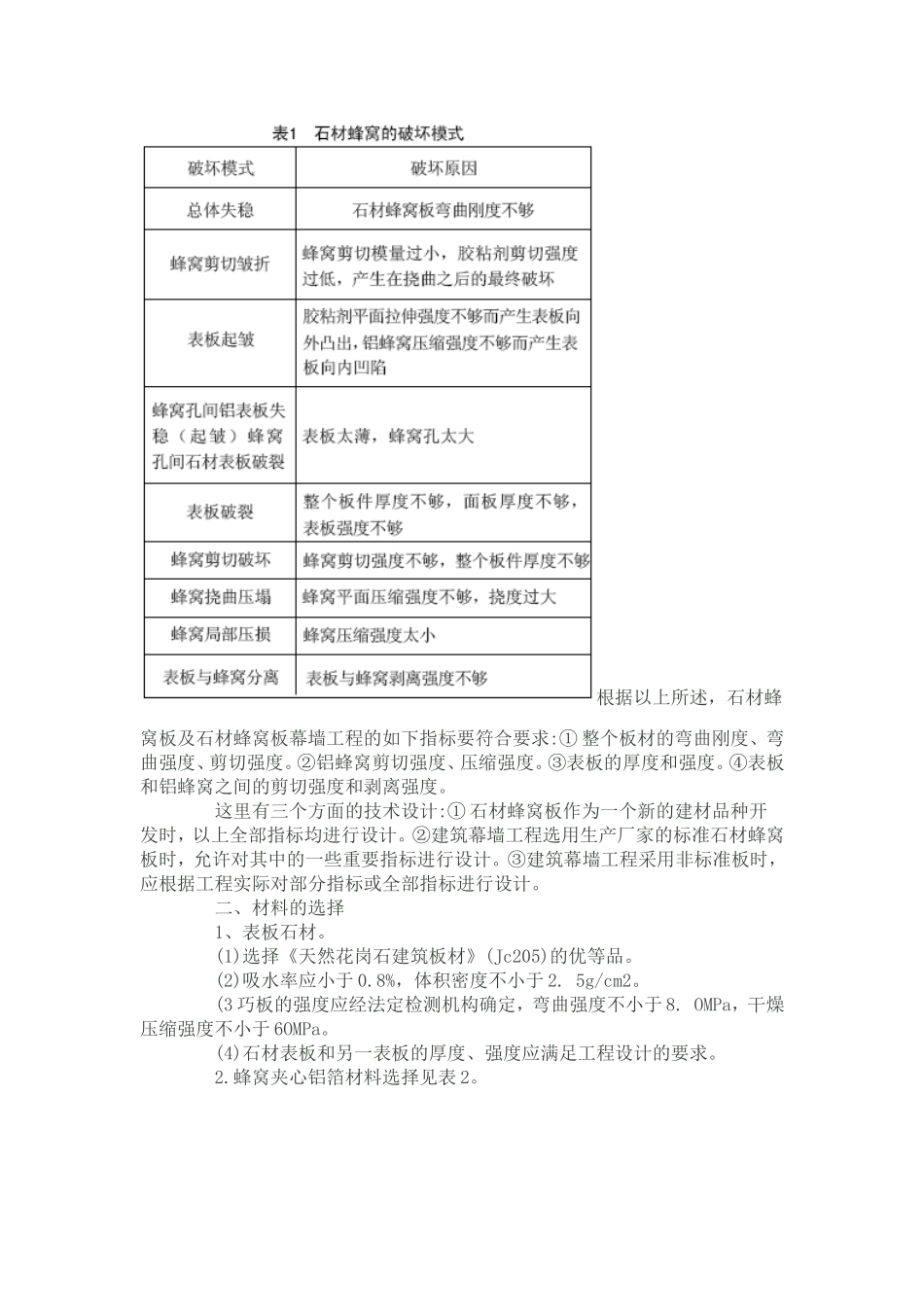 蜂窝板及石材蜂窝板幕墙_第2页